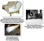 Otis Futon Mattresses